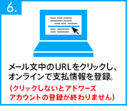 メール文中のURLをクリックし、オンラインで支払情報を登録(クリックしないとアドワーズアカウントの登録が終わりません)