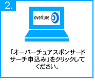 メール記載のURLよりオーバーチュアサイトにアクセスしてください。