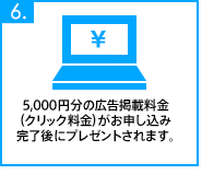 5,000円分の広告掲載料金(クリック料金)がお申し込み完了後にプレゼントされます。